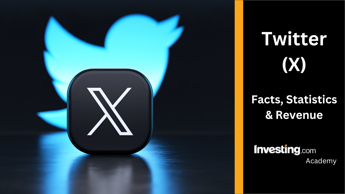 Perform a number suspension detection before expanding to Southeast Asia | Improve reach efficiency